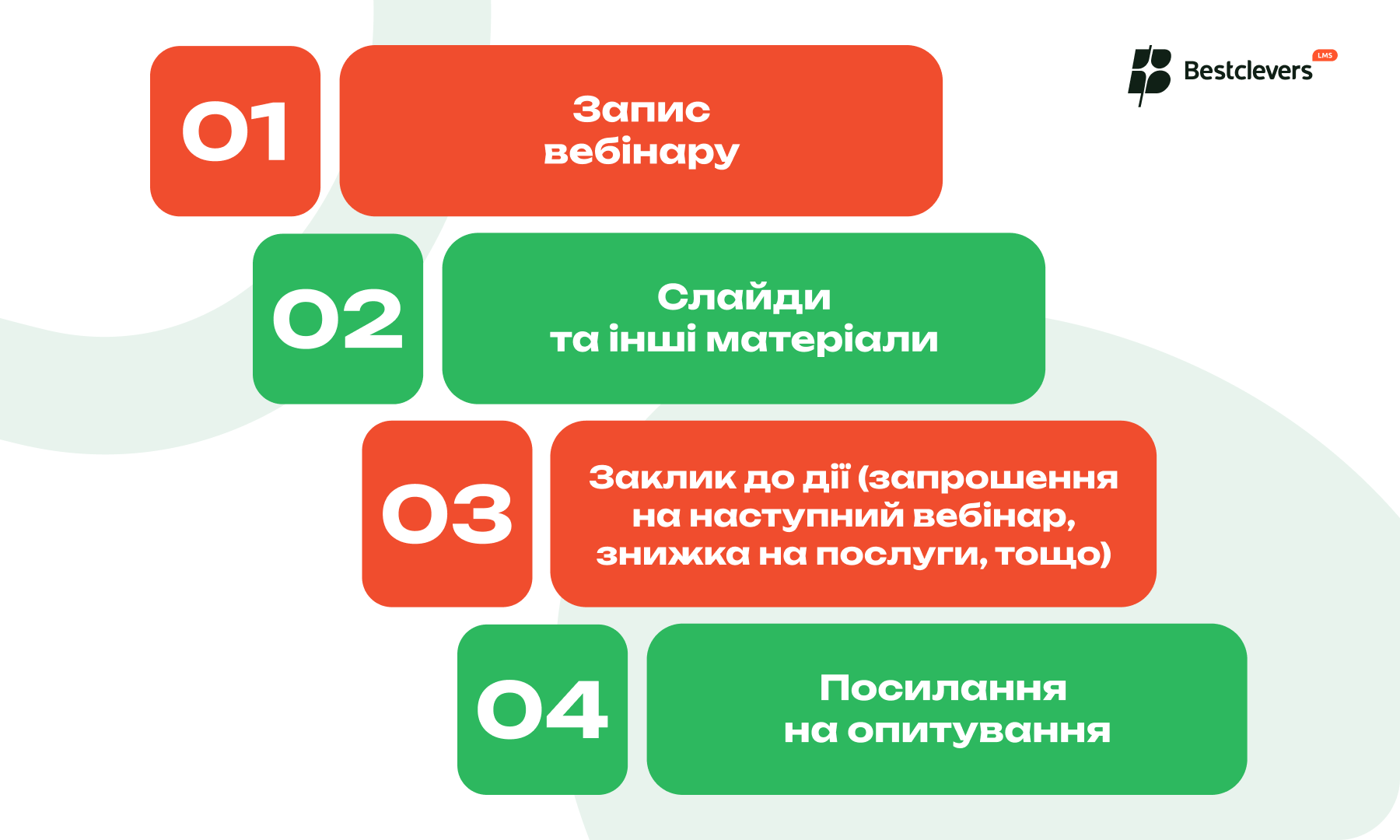 пост-вебінарний email