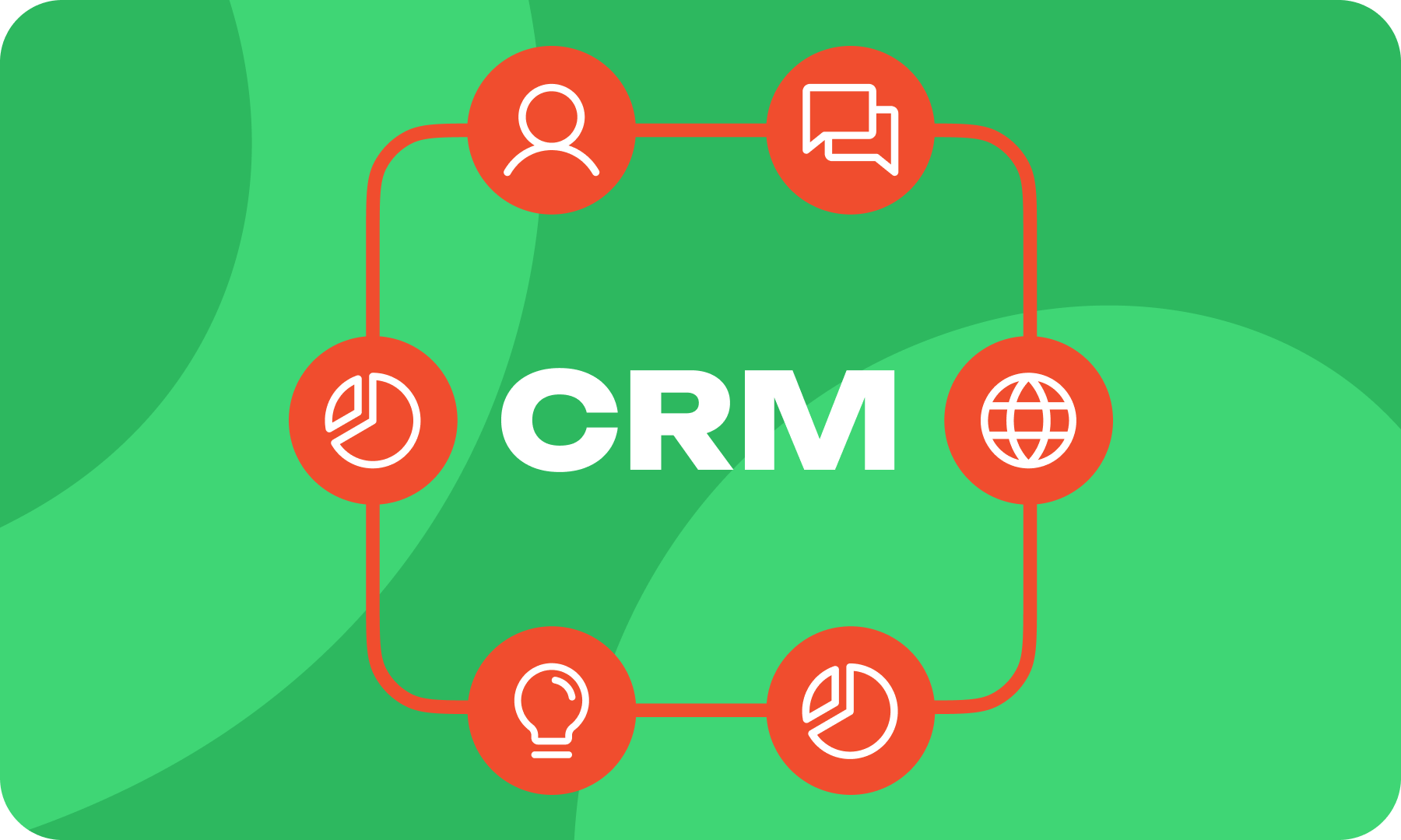 Що таке CRM система? Чому бізнесу важливо її використовувати?