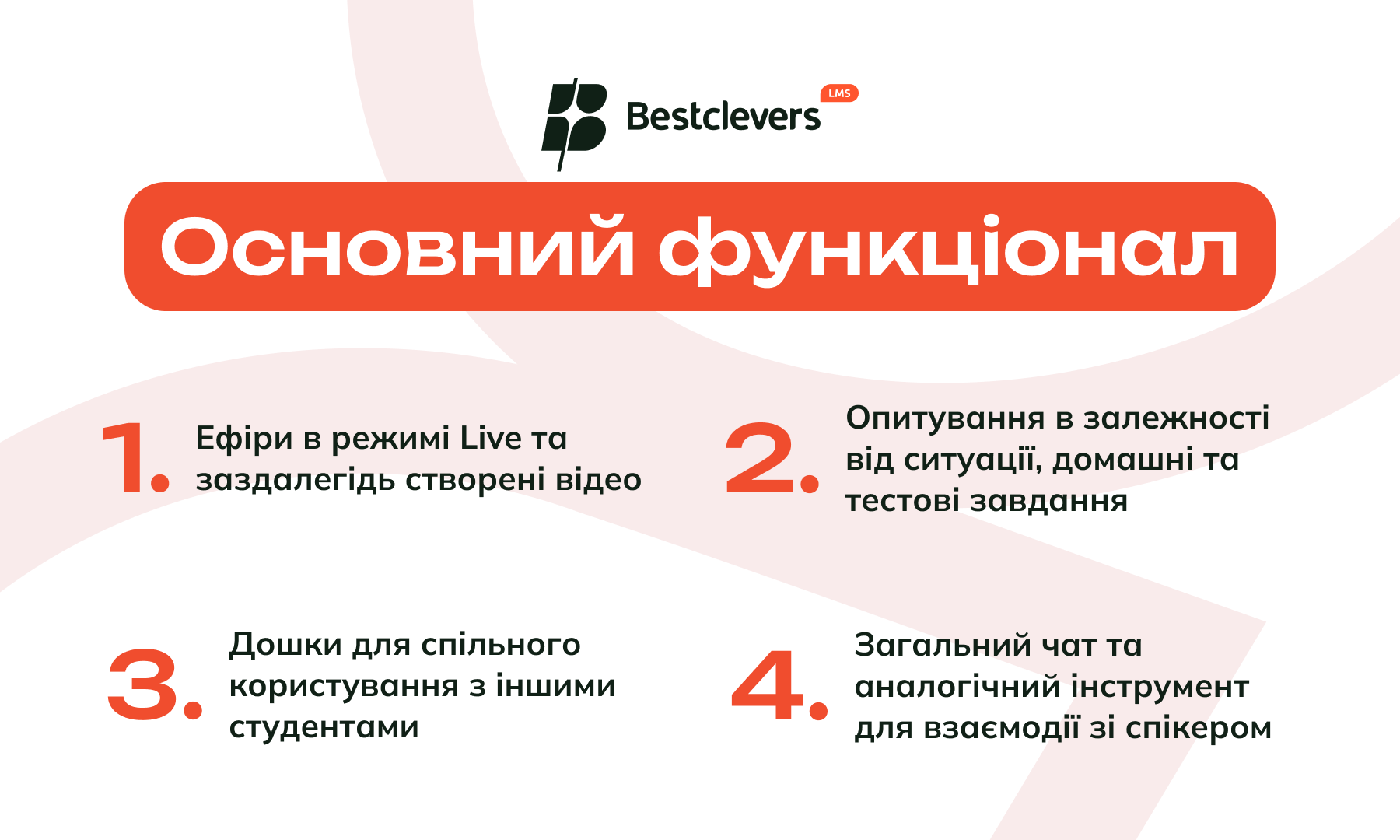 функціонал платформи Bestclevers