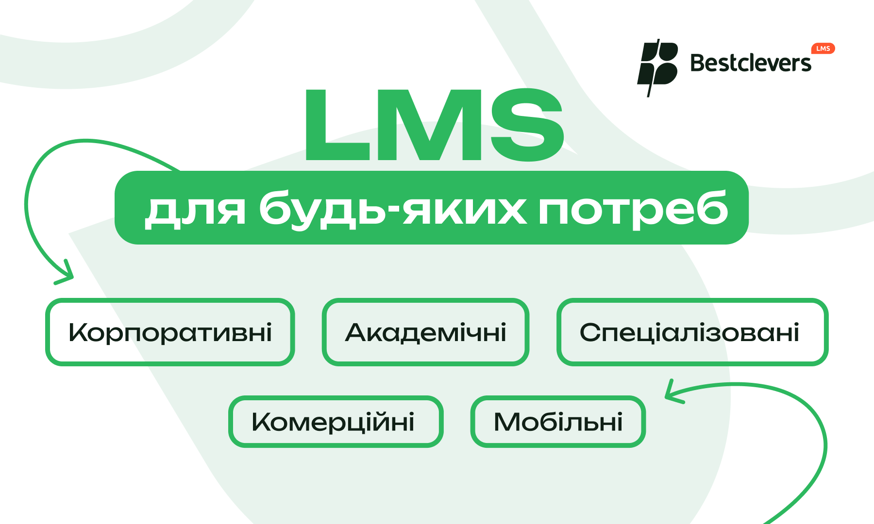 LMS платформа
